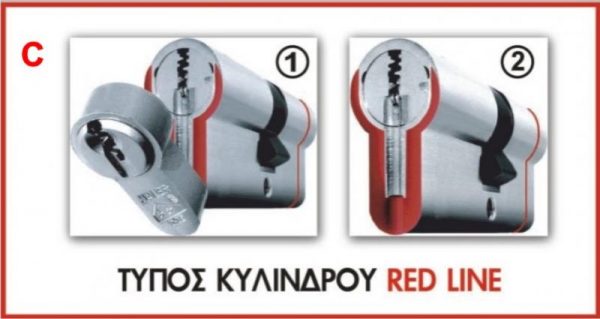 Κλειδαριά Κύλινδρος MAUER Red Line